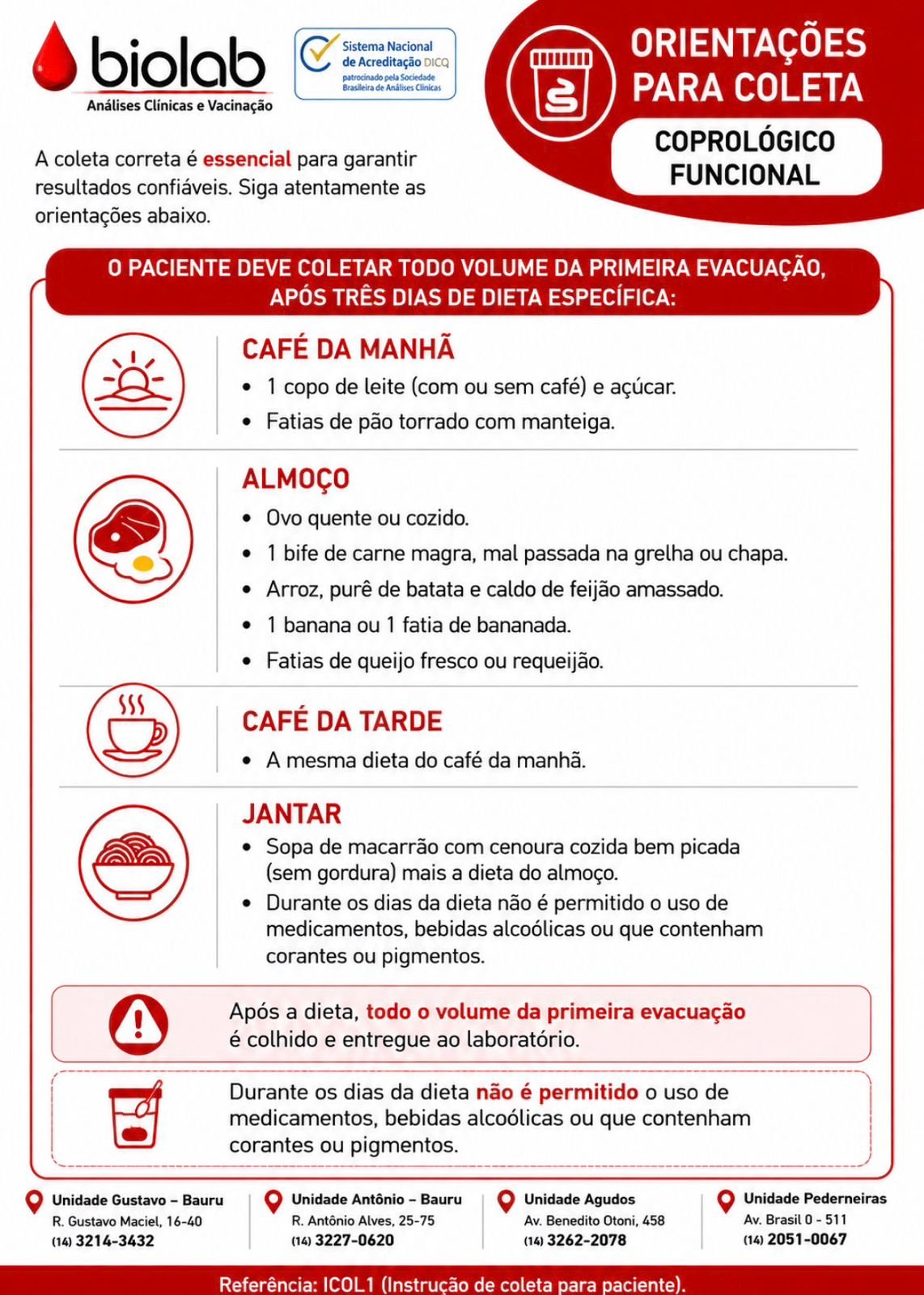 Coprol�gico Funcional.