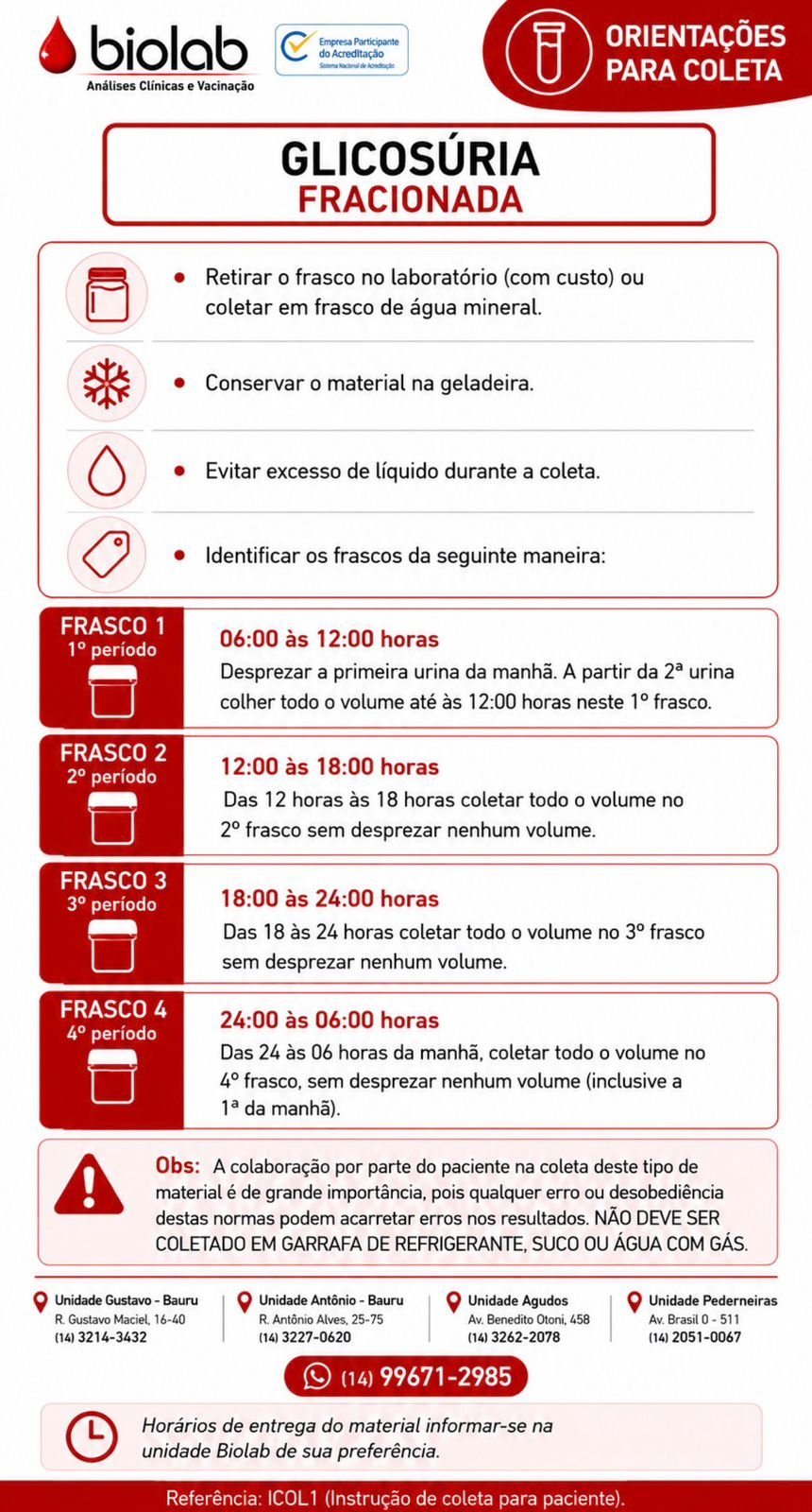 Glicos�ria Fracionada