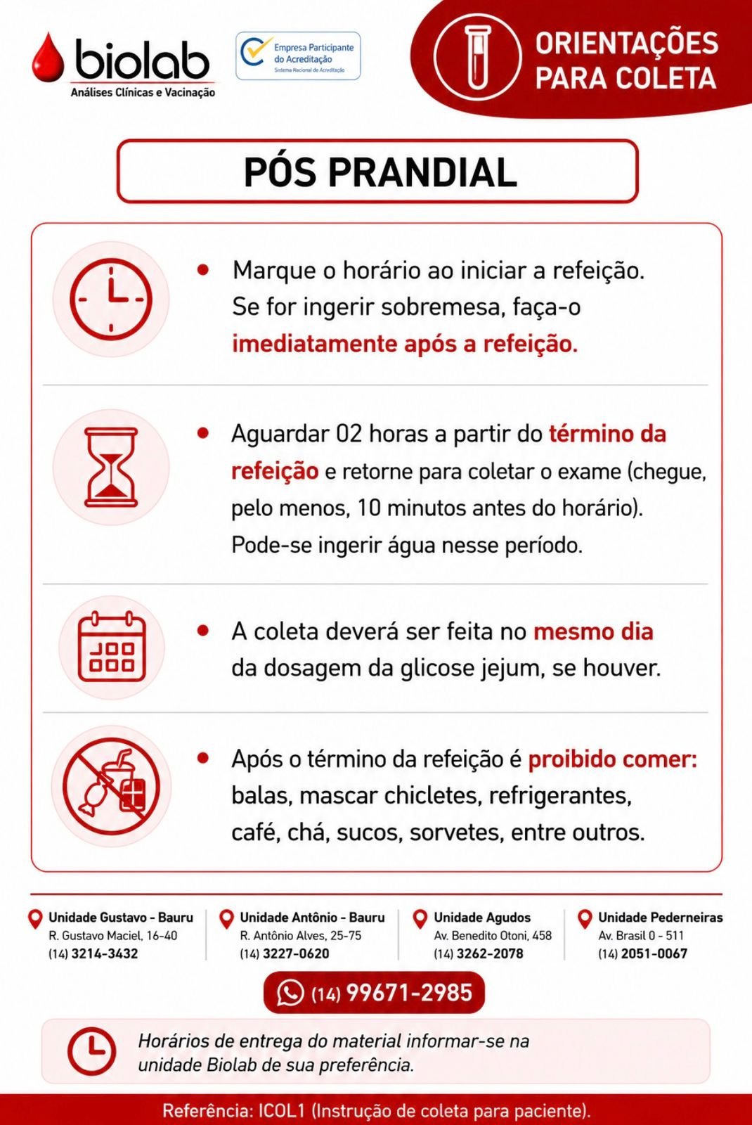 P�s Prandial